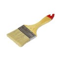Building, repairing, decorating