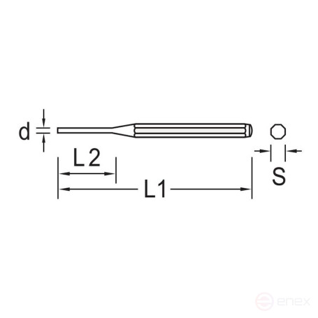 Gouging NORGAU Industrial 3x150, N119-3