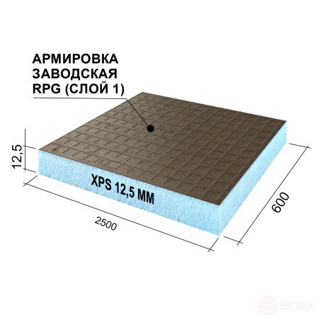 Панель Бейсик1 2500х600х12 #1 сетка1/эппс12