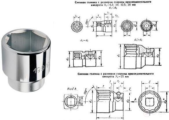 Чертеж головки торцевой