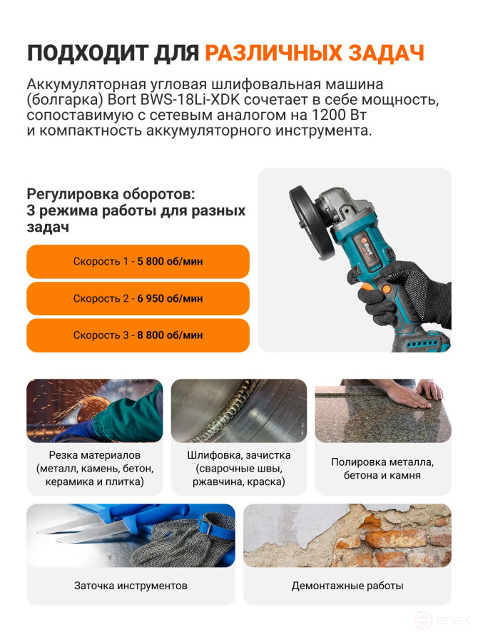 Машина шлифовальная угловая аккумуляторная BORT BWS-18Li-XDK