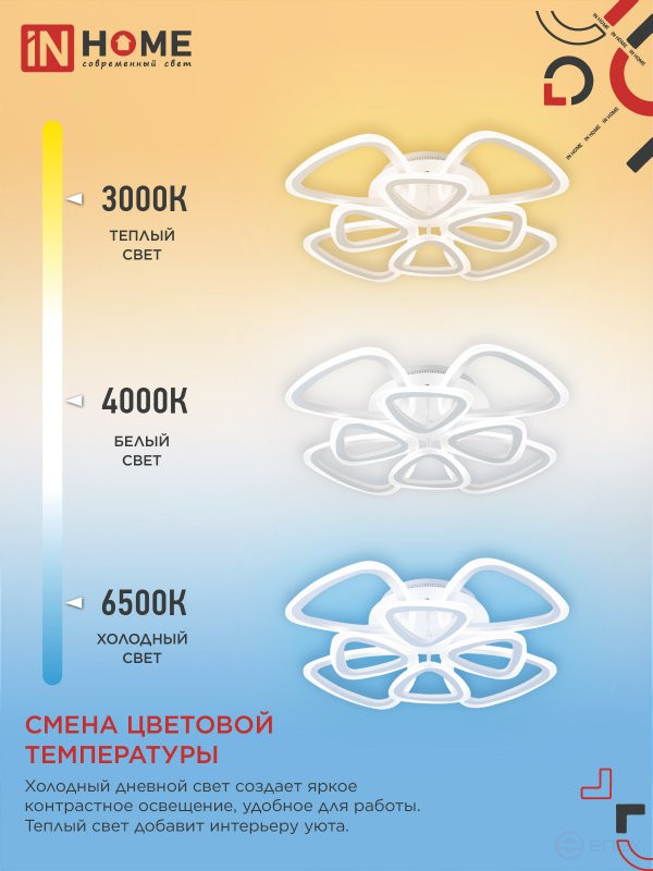 ELEGANT SANSA-W 120W 230V 3000-6500K LED Lamp 650x650x130mm with remote control white IN HOME