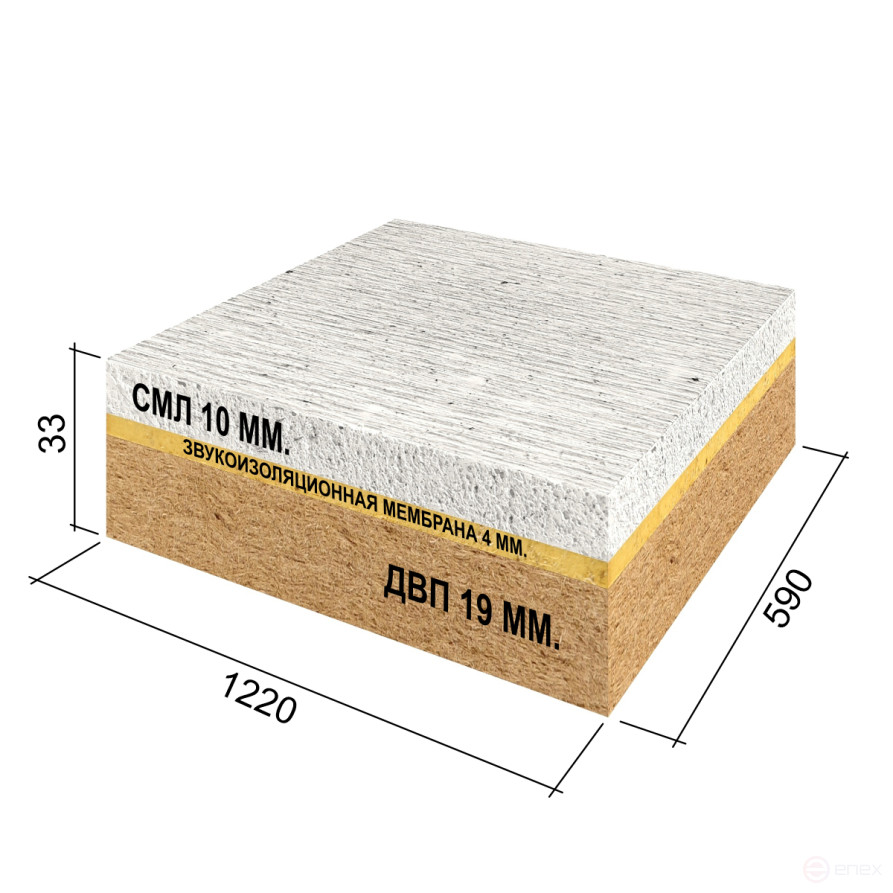 Панель Комфорт+ 1220х590х33 смл10/мембрана4/двп19