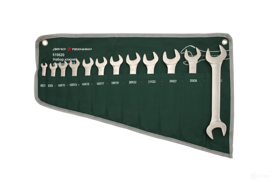 Набор ключей рожковых 12 шт. (6×7; 8×9; 10×11; 12×13; 14×15; 16×17; 18×19; 20×22; 21×23; 24×27; 25×28; 30×32 мм) планшет тетроновый