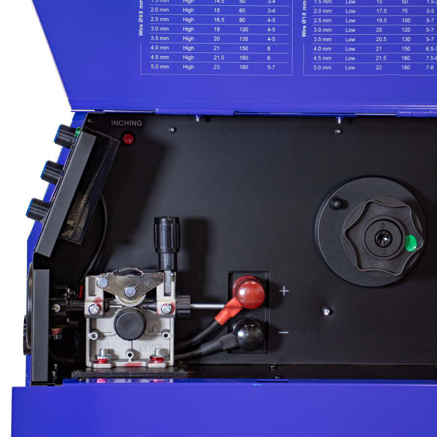 AuroraPRO OVERMAN 1800 inverter semi-automatic welding machine