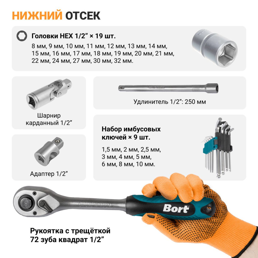 Набор ручного инструмента BORT BTK-47