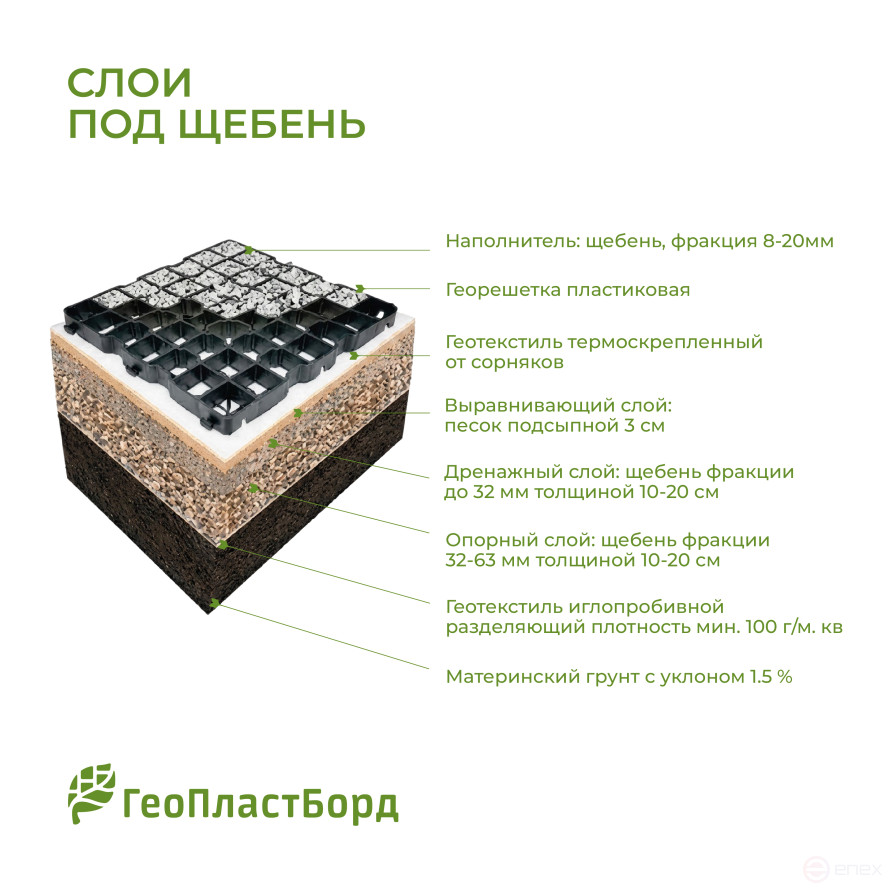 Газонная решетка усиленная для дорожек 500х500х40 мм комплект 4 штуки цвет чёрный