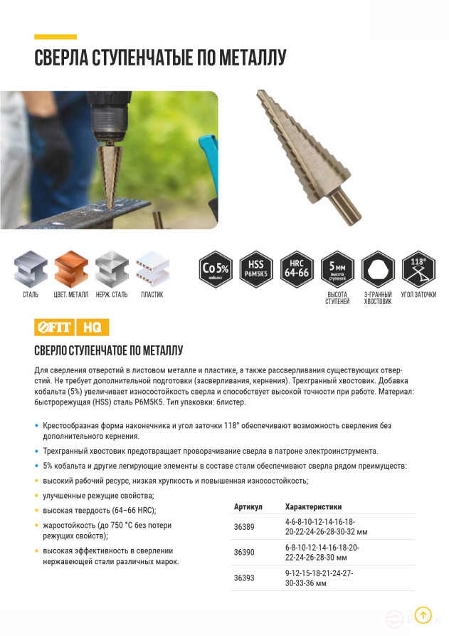 Step drill bit HSS Co5% (P6M5K5) for metal, 15 steps, 4-32 mm