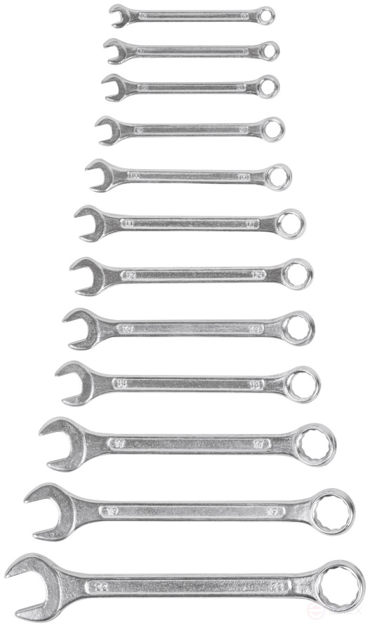 Ключи комбинированные "Стандарт", набор 12 шт. ( 6-22 мм )
