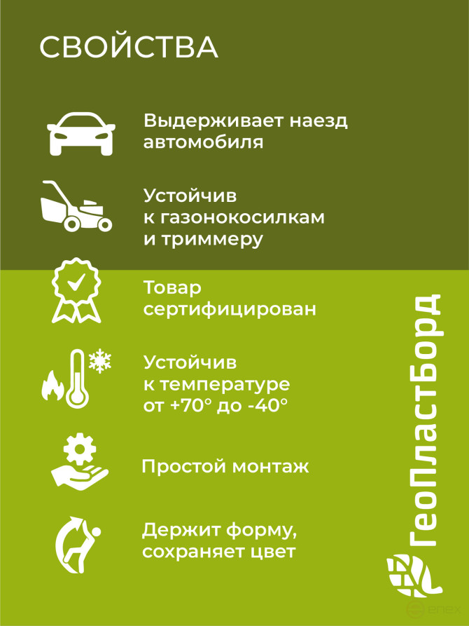 Бордюр садовый пластиковый 8 метров высота 58 мм с кольями цвет черный