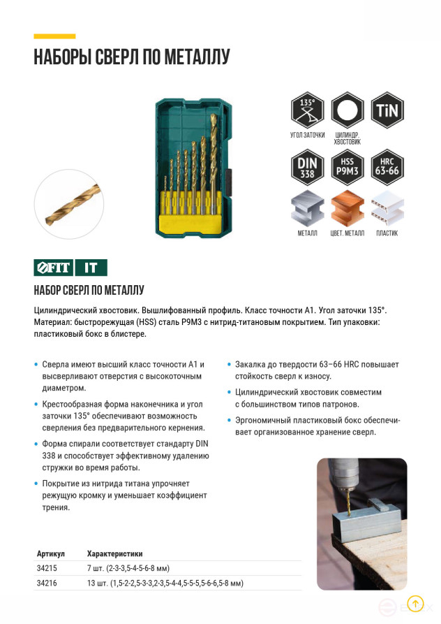 Набор сверл HSS по металлу, титановое покрытие, 13 шт. (1,5-2-2,5-3-3,2-3,5-4-4,5-5-5,5-6-6,5-8 мм)