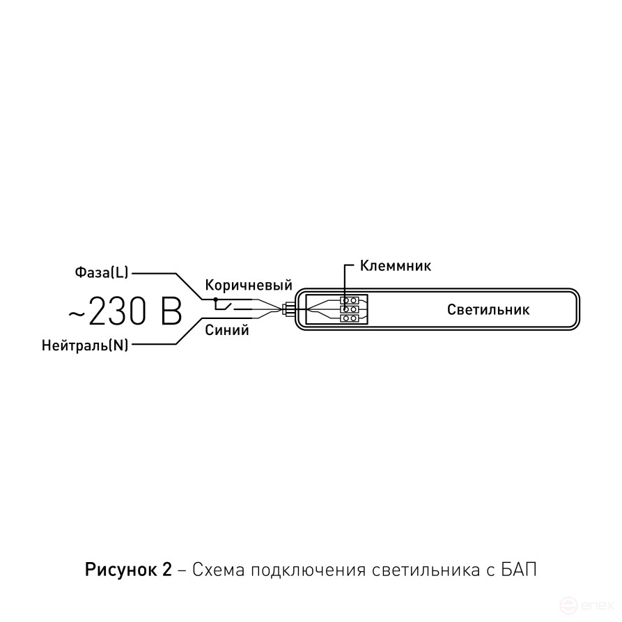 Emergency Linear LED Lamp ERA SPP-201-0- 40K-E36 36W 4000K IP65 1200s BAP 1 hour Matte