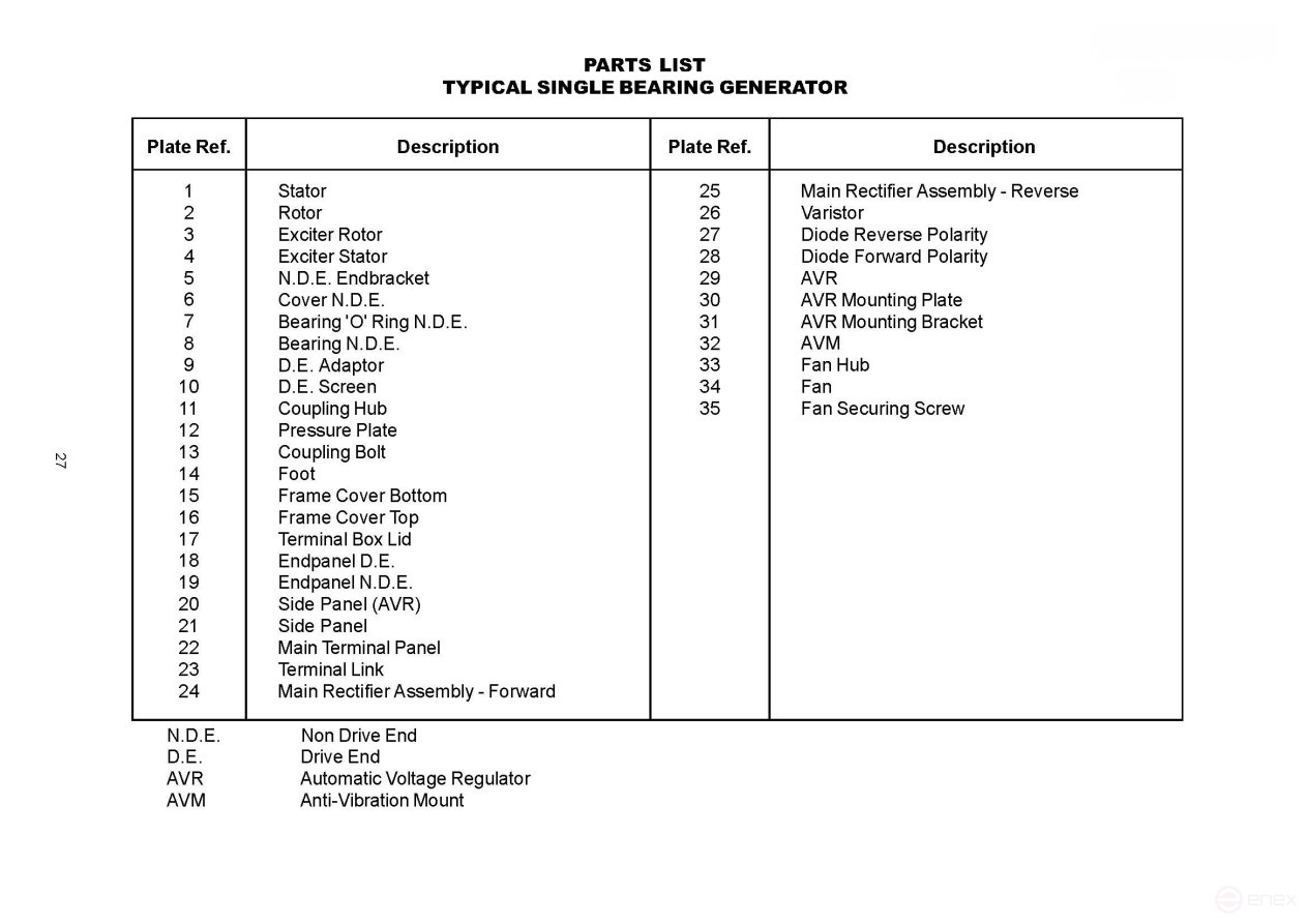 Генератор TSS-SA-60 (B) SAE 3/11,5 (М1,2)