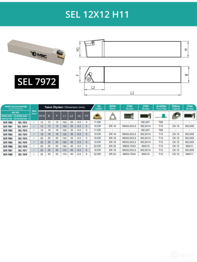 SEL 12X12 H11 резец для наружной резьбы 12x12 мм, левый / пластина 11EL**