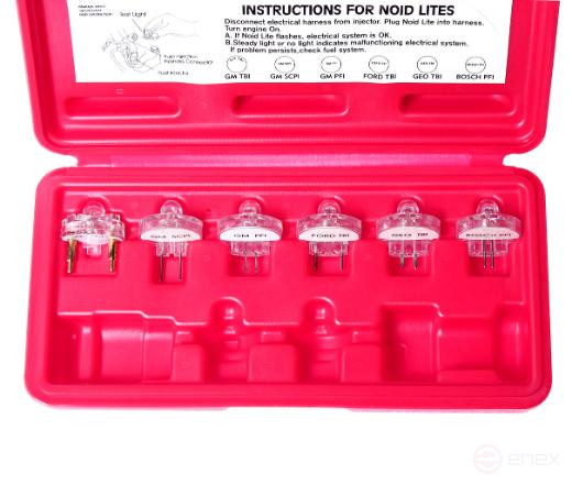 A set of indicators for checking the signals of electronic injection systems (TBI,PFI,SCPI) in the JTC case