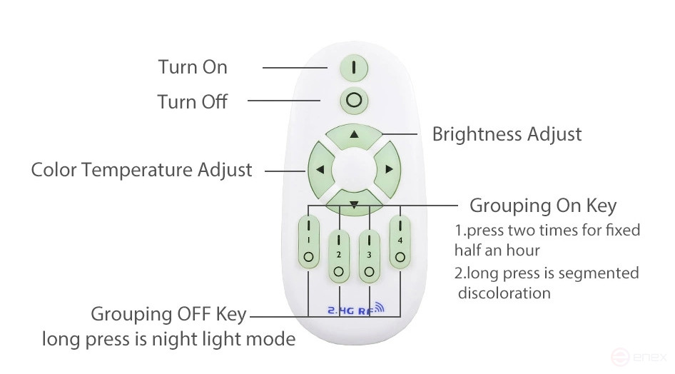 Пульт д/у для светодиодного трекового светильника MosvoltTL-2 165 - 265 V 55w dimmable