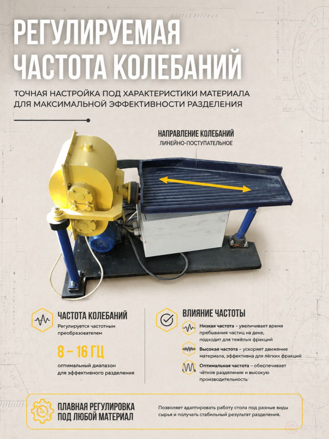 Концентрационный стол, вибростол СКО-0,2 "Енисей" песковой