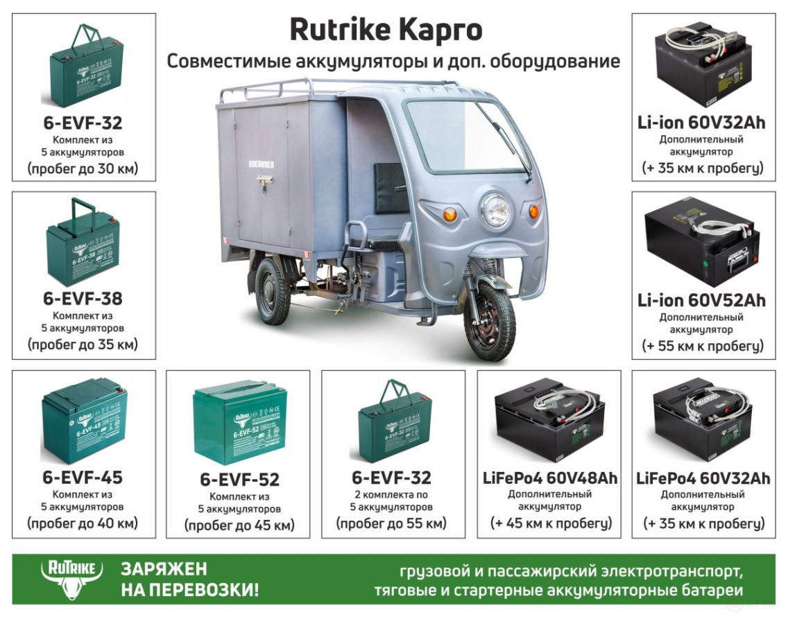 Cargo electric tricycle Rutrike CARGO 1800 60V1000W, green