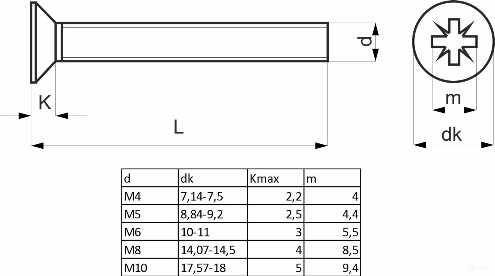 Potai screw M6*25, cruciform slot DIN 965, full AKS thread