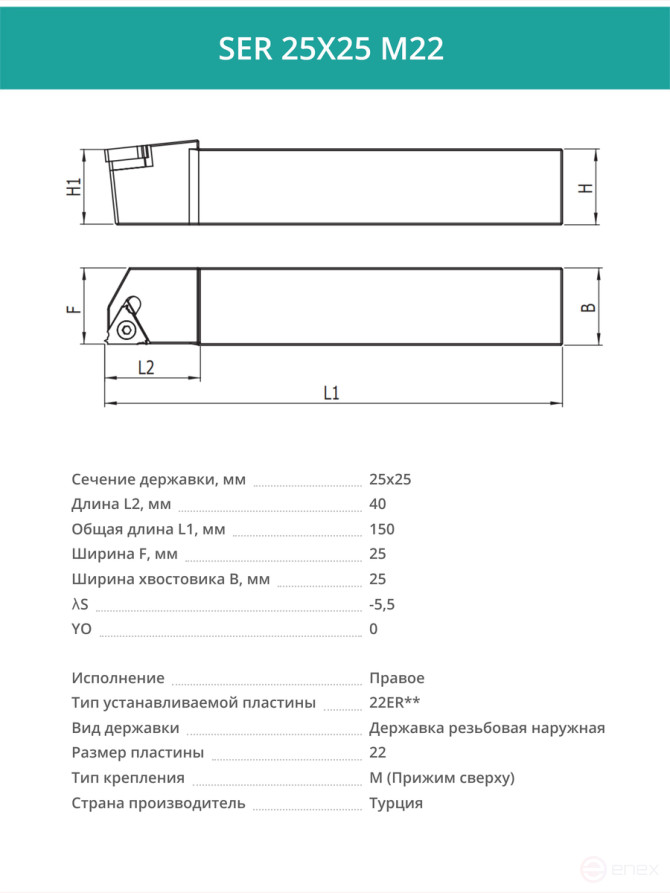 SER 25X25 M22 male thread cutter 25x25 mm, right / plate 22ER**