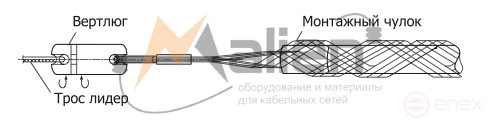 Кабельный чулок стандартный КЧС20/1, 10-20мм, L=900мм, 1 петля МАЛИЕН