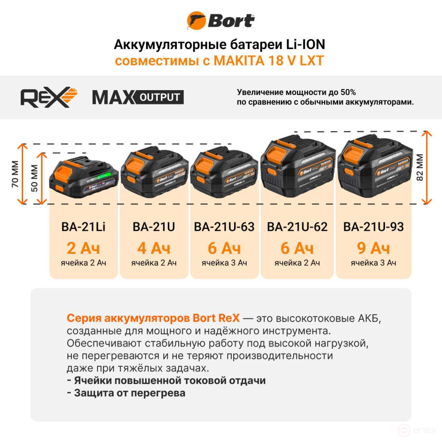 Батарея аккумуляторная BORT BA-21U-62