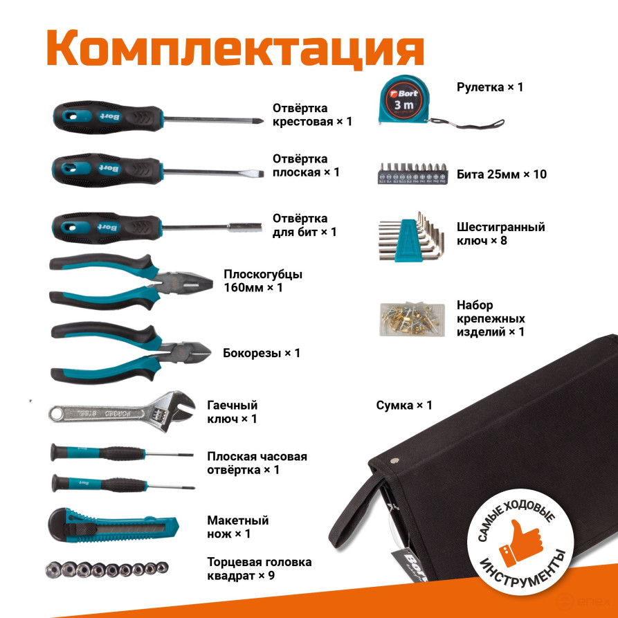 Набор ручного инструмента BORT BTK-37