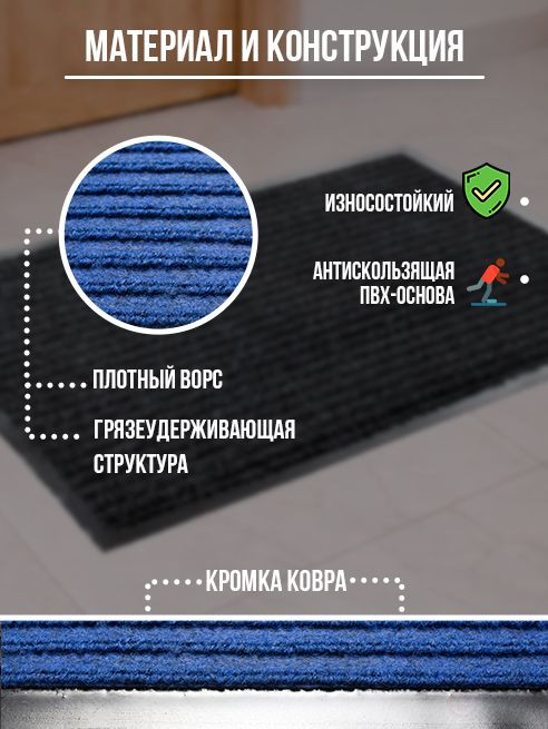 Blue dirt-resistant mat for home 40 by 60 cm
