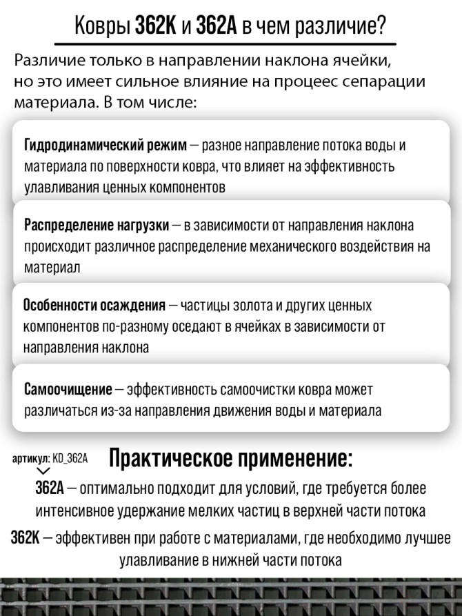 Ковер дражный № 362K резиновый с наклонной ячеей, 1120х750х7,8 мм, Черный