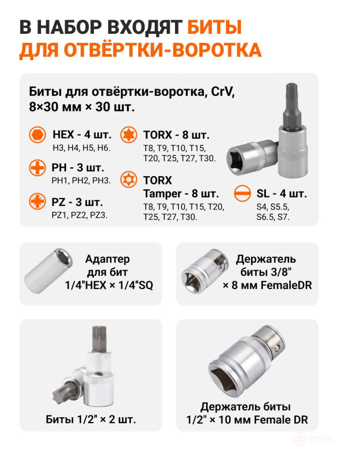 Набор ручного инструмента BORT BTK-215