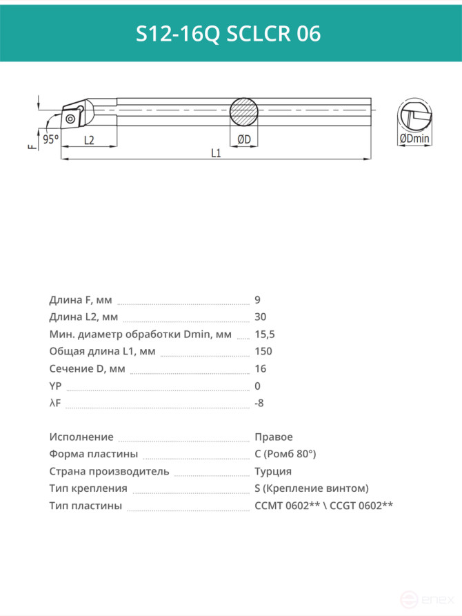 S12-16Q SCLCR 06 внутренний токарный расточной резец правый, 16 мм / пластина CCMT 0602**