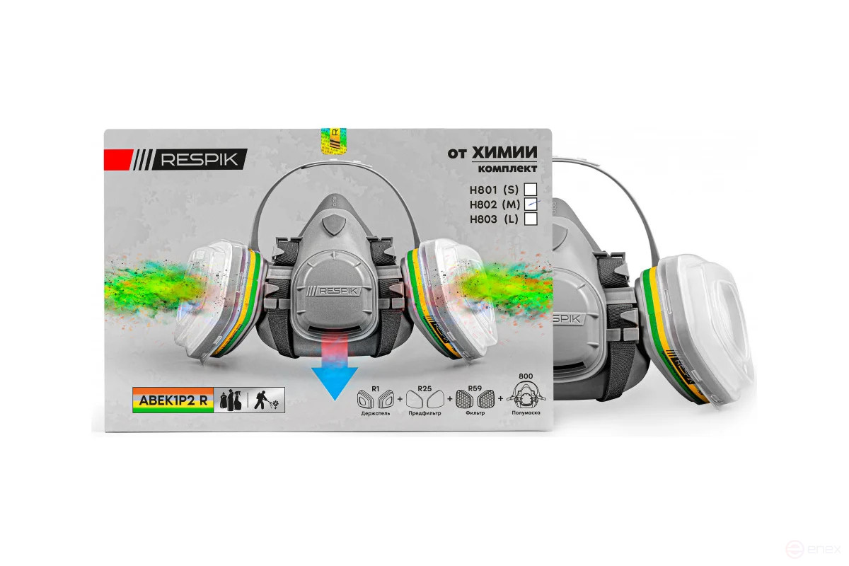 RESPIK® H802 Chemistry Kit