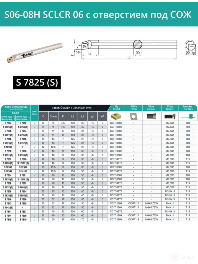 S06-08H SCLCR 06 with COOLANT hole internal rotary boring cutter right, 8 mm / plate CCMT 0602**