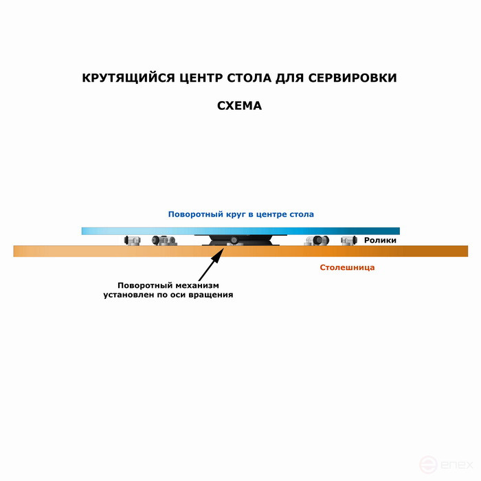 Mini waterproof rollers, 6 pieces. Height 22 mm