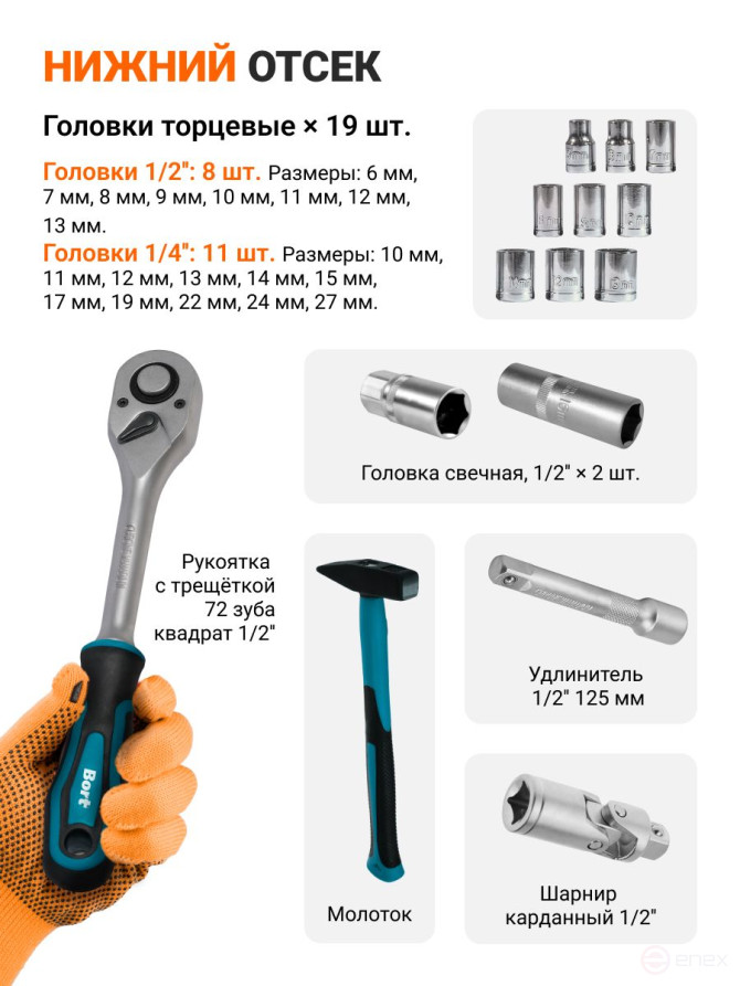 Набор ручного инструмента BORT BTK-83
