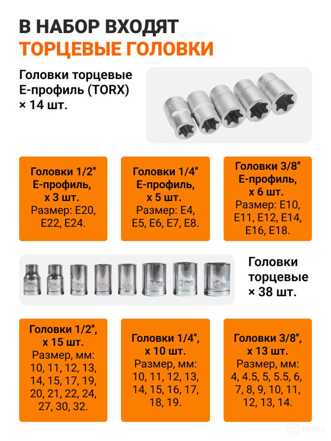 Набор ручного инструмента BORT BTK-215