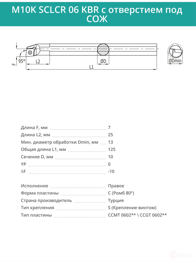 M10K SCLCR 06 KBR with COOLANT hole internal carbide boring cutter right, 10 mm / plate CCMT 0602**
