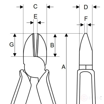 Кусачки-бокорезы с двухкомпонентными рукоятками, 140 мм