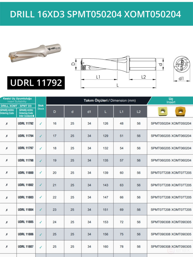 DRILL 16XD3 SPMT050204 XOMT050204 body drill bit - 16 mm / plate SPMT050204; XOMT050204