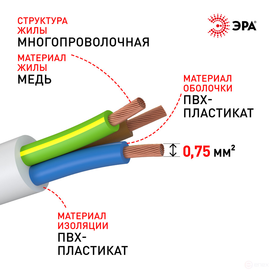 П3-0,75-5 Провод ЭРА ПВС 3х0,75 мм2 5м белый