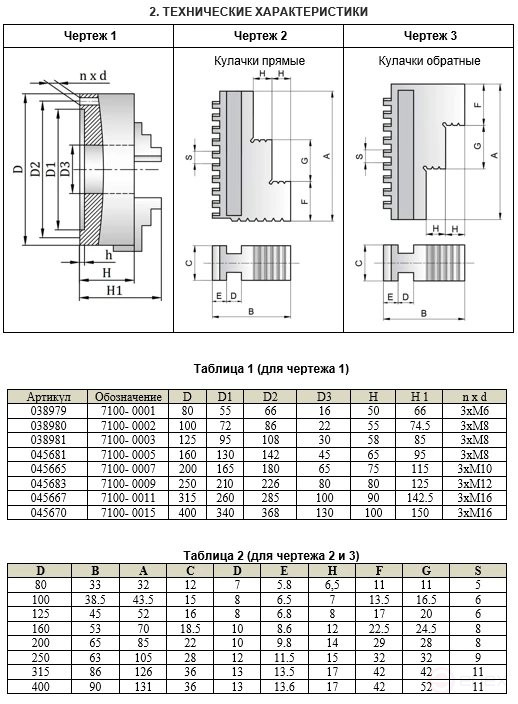 Turning chuck f .80 mm 3-cul. 7100-0001P (K11-80)