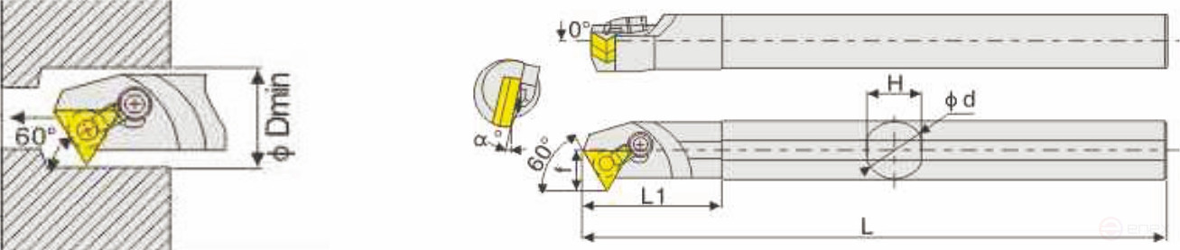 Holder S20R-MTWNR16