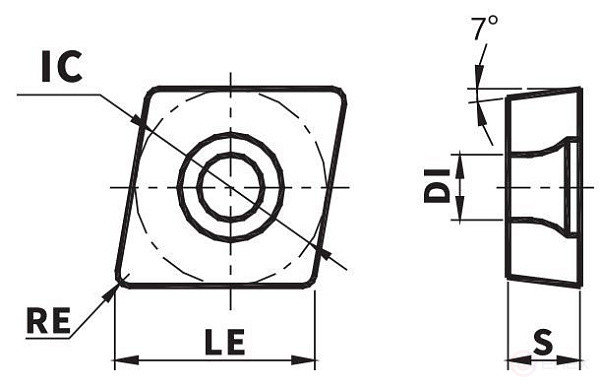 CCMT120408-GM VK4215 IPK Carbide Plate