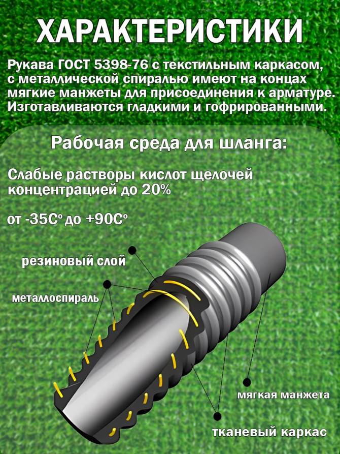 Гофрированный пищевой шланг с нитяным каркасом D50, 7.2 метров