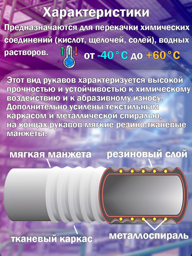 Chemical transfer hose D75 10 meters
