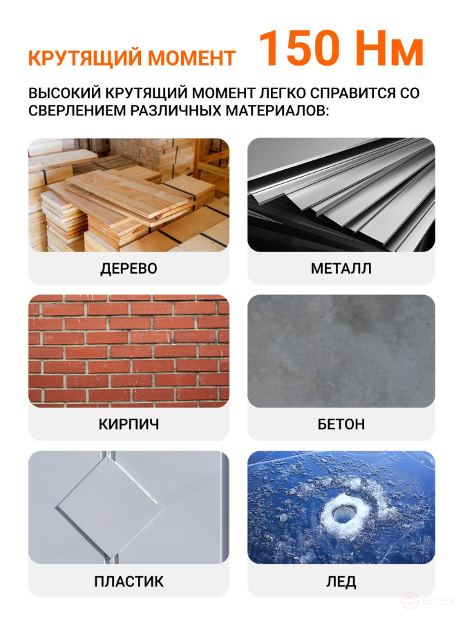 Дрель-шуруповерт аккумуляторная ударная BORT BAB-21X (без АКБ и ЗУ)