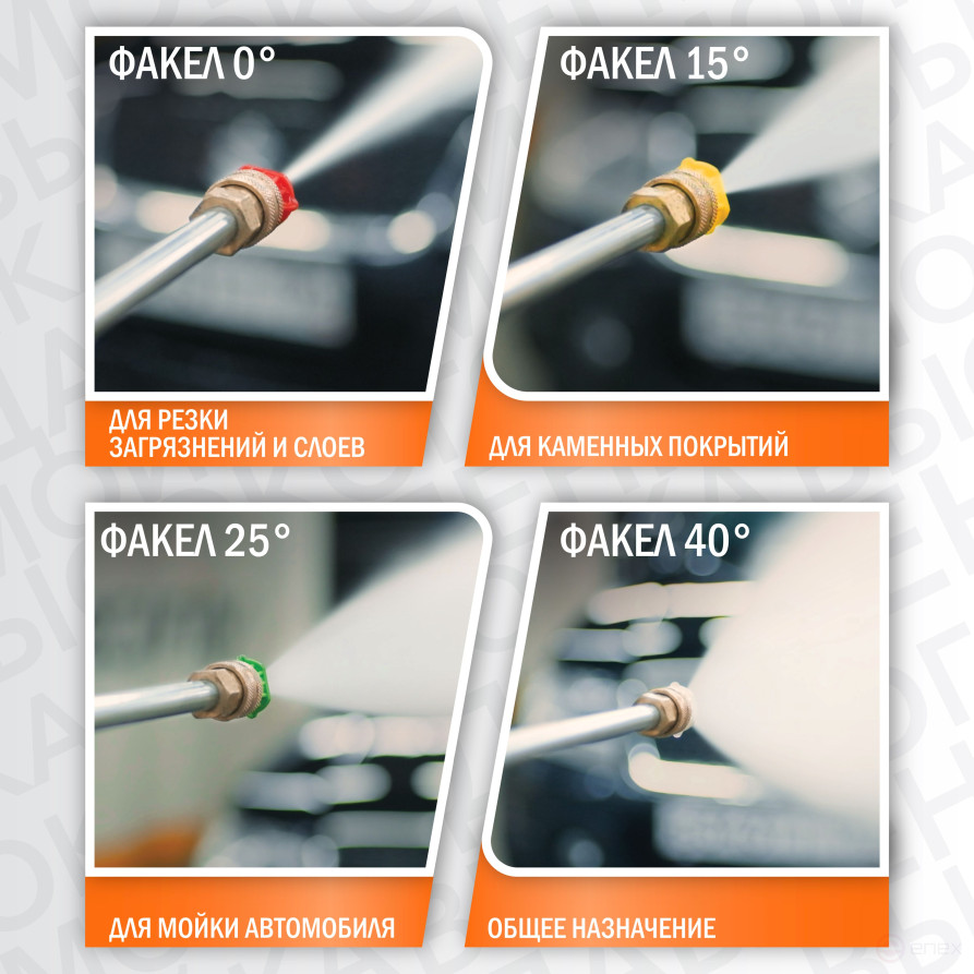 Мойка высокого давления BORT BHR-2000-Pro