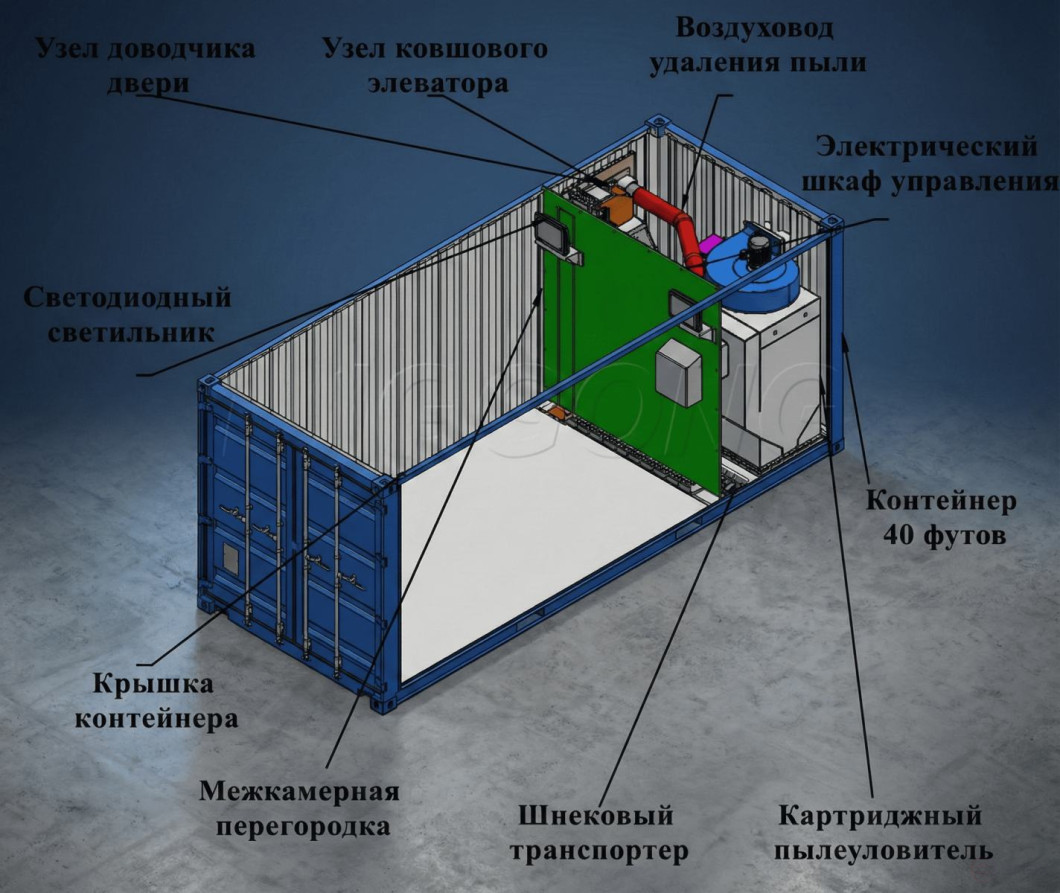 Камера пескоструйной очистки в контейнере ЧЗПМ-40