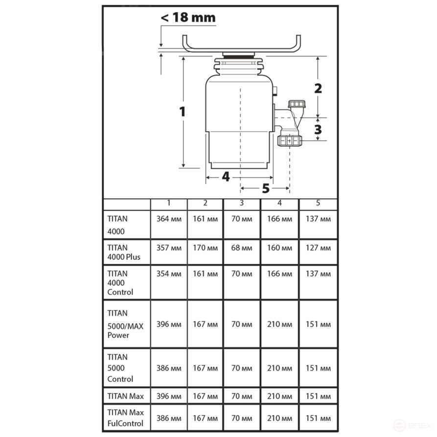 Измельчитель пищевых отходов BORT TITAN MAX Power Full Control