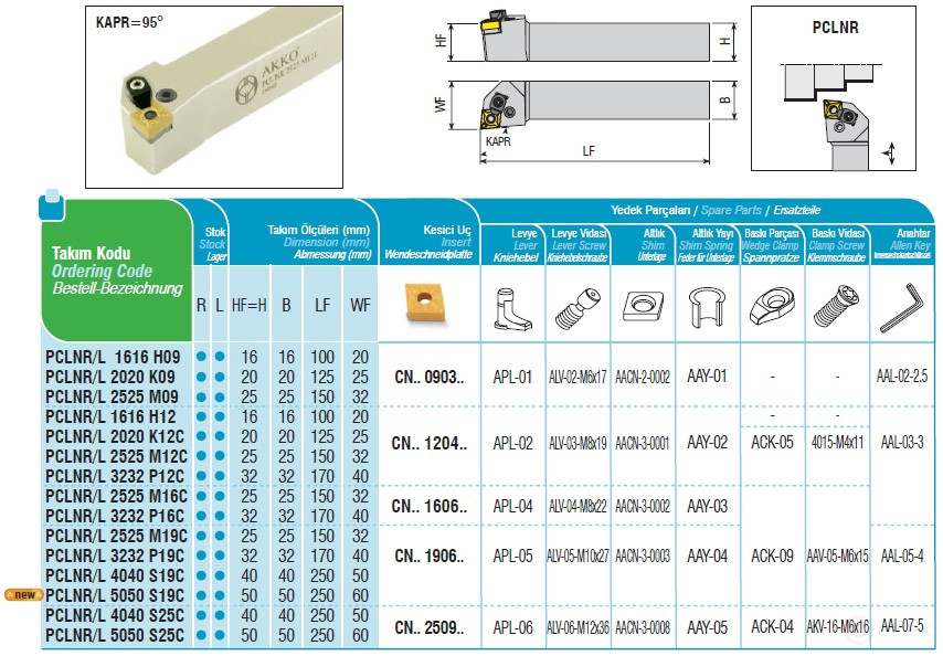 Holder PCLNL 3232 P16C